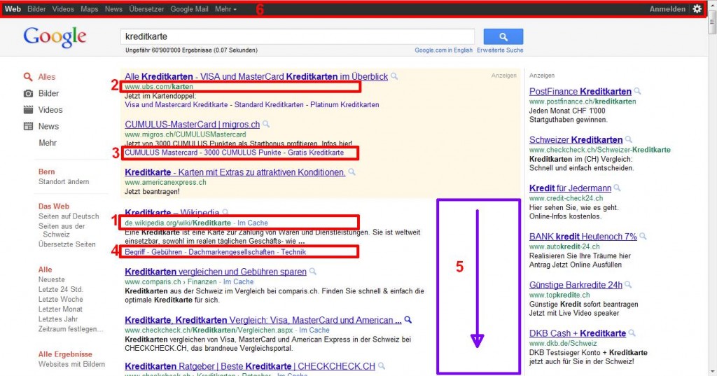 Auswirkungen Änderung Google auf organische Suchergebnisse